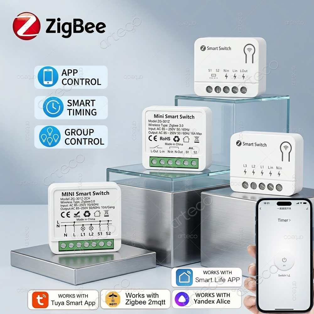 Tuya Zigbee Mini DIY Smart Swi - Diy Home Automation Controller ulasan dan harga