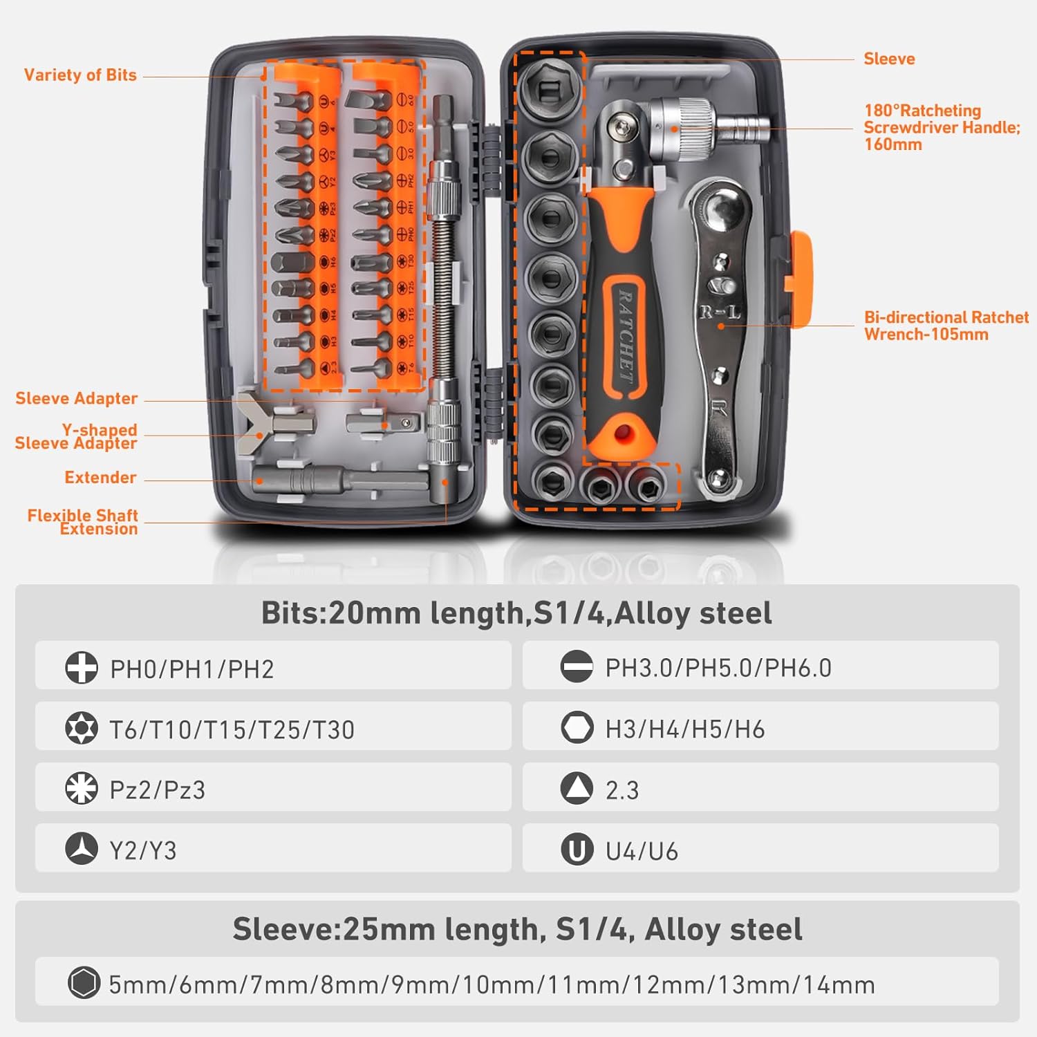 Singalon 38-in-1 Multi Functio - Home Automation System Diy ulasan dan harga