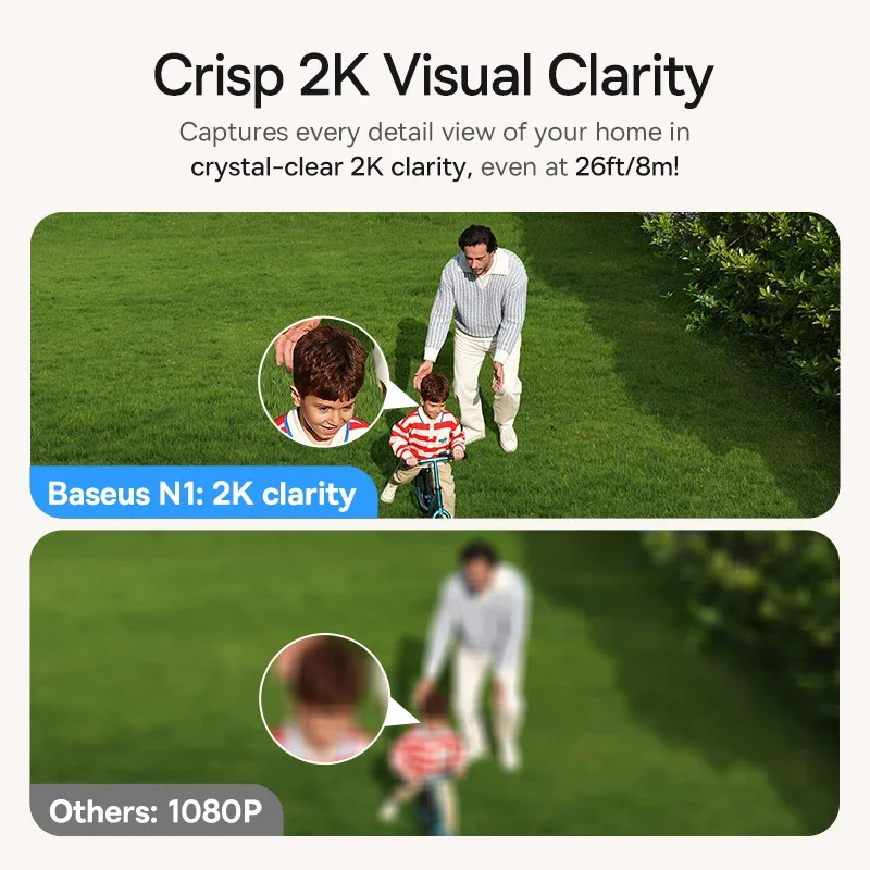 Baseus Security Protection Out - Eufy Camera E220 ulasan dan harga