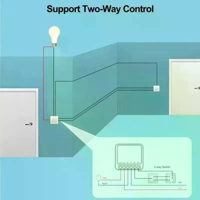 Smart Switch RF 433 MHz Mini D - Diy Home Automation Controller ulasan dan harga