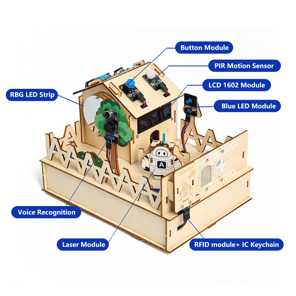 ACEBOTT DIY Smart Home Kit for - Home Automation With Arduino ulasan dan harga