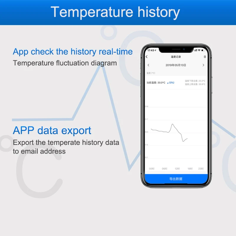 WiFi Temperature Sensor Alarm  - Diy Home Automation Controller ulasan dan harga