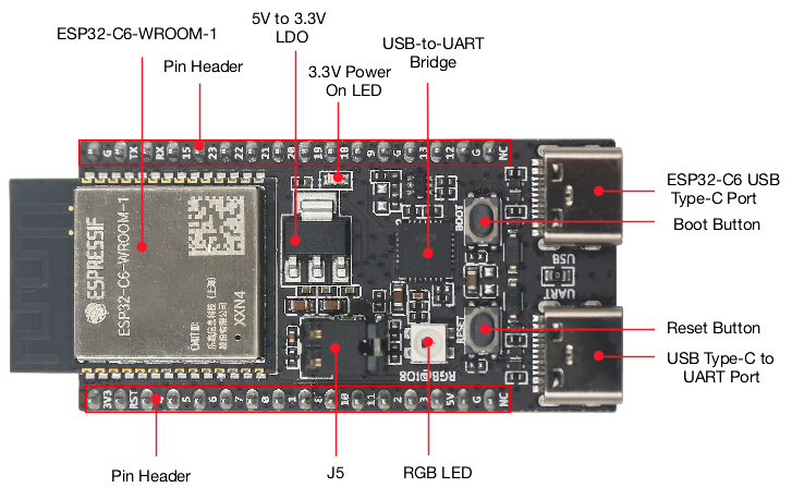 ESP32 C6 DevKitC 1 N8 IoT Boar - Home Automation System Diy ulasan dan harga