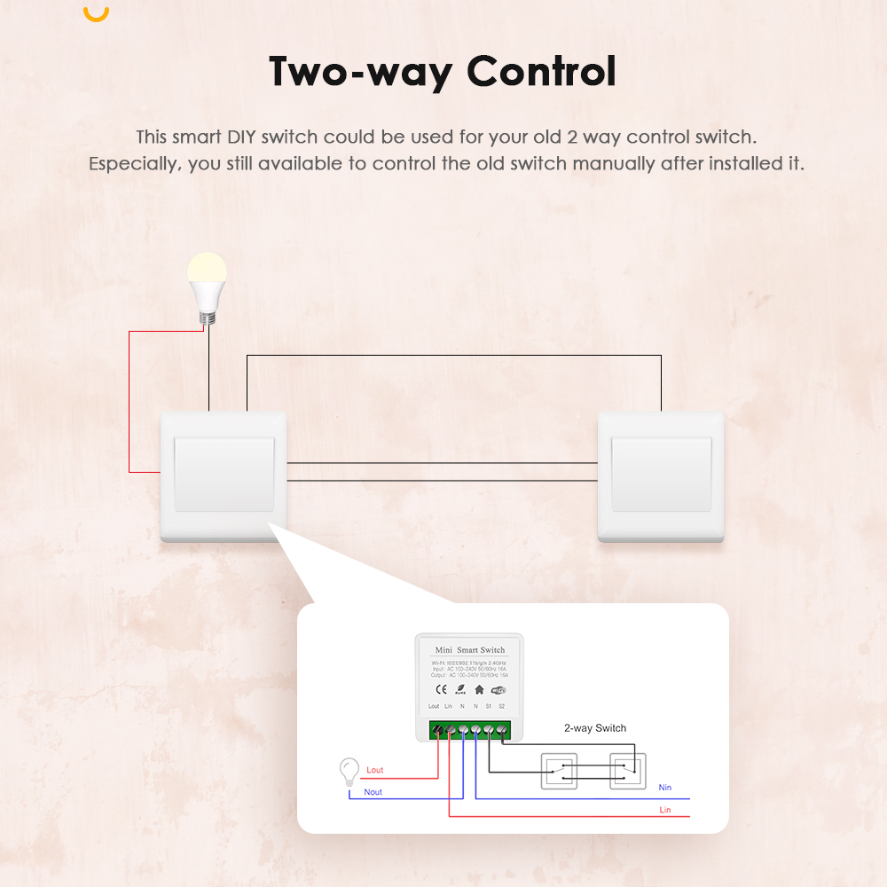 IHSENO Tuya Zigbee 3.0 DIY Min - Diy Home Automation Controller ulasan dan harga